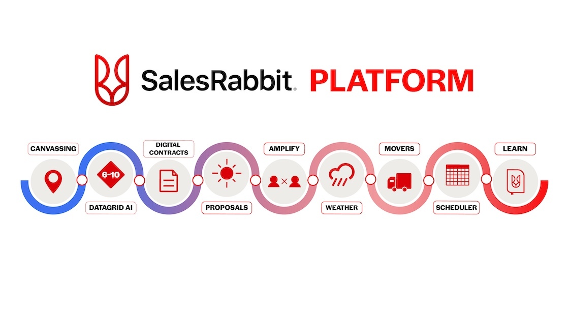 SalesRabbit product image